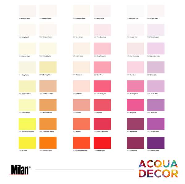 Cat Tembok Acqua Decor Pilihan shade warna Milan Acqua Decor untuk cat tembok dekoratif dengan pigment cerah dan tahan lama.