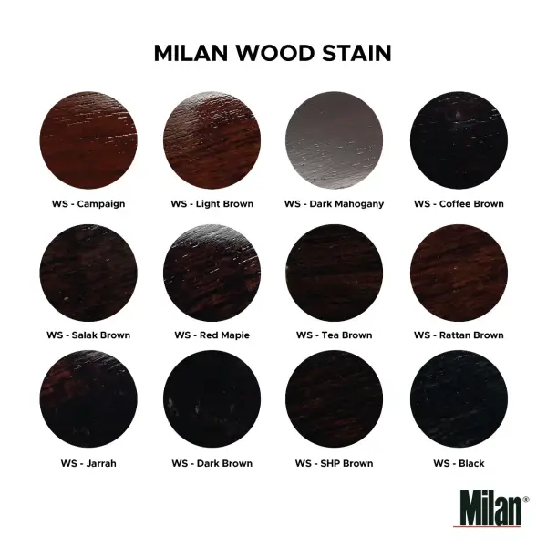 Wood Stain - Image 2