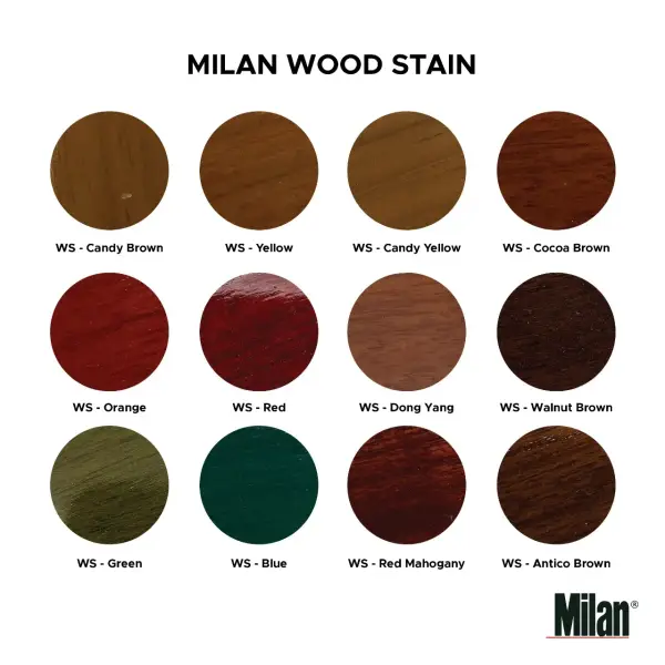 COLOUR CARD Wood Stain 500 II