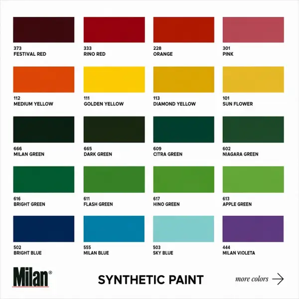 Synthetic Paint - Cat Kayu dan Logam Colour Card Milan Synthetic Paint 1