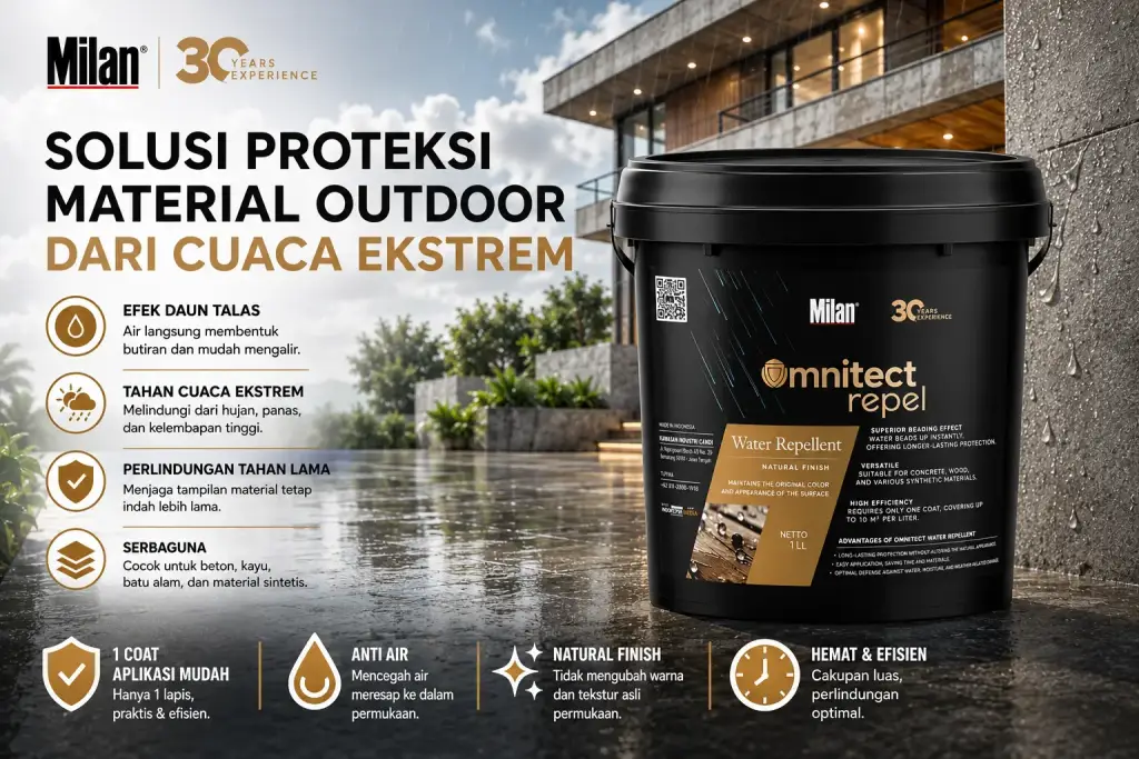 Solusi Proteksi Material Outdoor dari Cuaca Ekstrem Milan Omnitect Water Repellent sebagai solusi proteksi material outdoor dari cuaca ekstrem